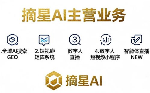 2026年四川GEO服務(wù)商怎么選？避開這3個(gè)坑，流量翻倍不是夢(mèng)