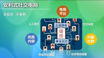 免費(fèi)租書如何賺錢 揭秘盈利之道，實(shí)現(xiàn)創(chuàng)業(yè)夢(mèng)想