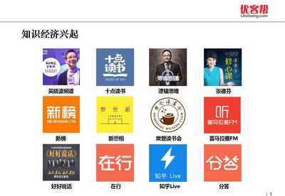 2018培訓計劃設計 點亮知識經(jīng)濟時代的廣告設計新思路