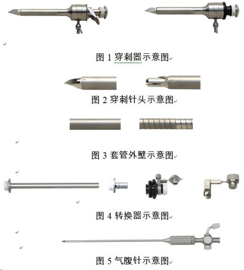 第二類腹腔鏡手術(shù)器械注冊(cè)技術(shù)審查指導(dǎo)原則——鉗類工具專屬要求解析